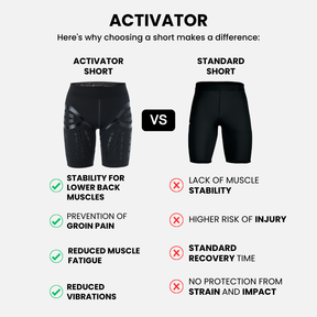 ACTIVATOR Shorts