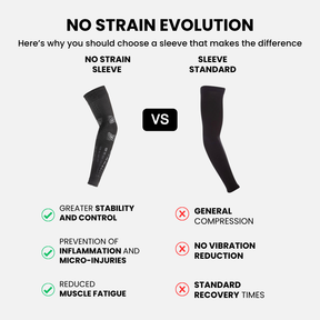 NO STRAIN Evolution Biyomekanik Performans Sporcu Kolluğu (2026)