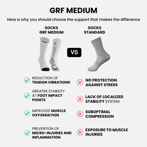 GRF Medium Biyomekanik Destek Ekipmanı (Yeni Ürün)